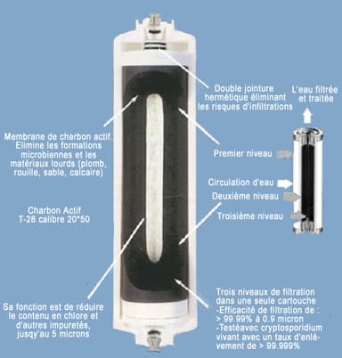 Filtre à charbon actif 5 000 L